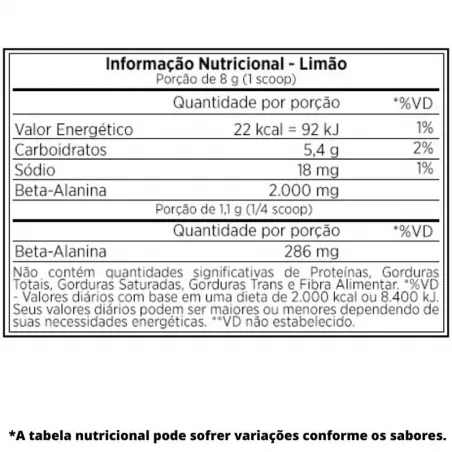 Beta HD Pré Treino 240g Atlhetica Nutrition BodySaver Suplementos