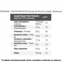 whey-protein-100-pure-1,8kg-integralmedica-tabela-nutricional-sao-paulo-brasil
