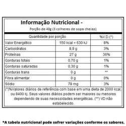 protein-premium-850g-atlhetica-nutrition-produto-tabela-nutricional-sao-paulo-brasil