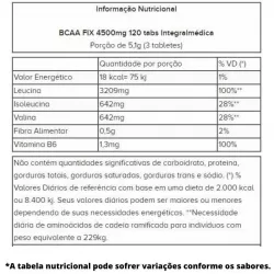 bcaa-fix-4500-darkness-120-tabs-integralmedica-tabela-nutricional-sao-paulo-brasil