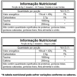 red-chaos-energy-pre-treino-150g-integralmedica-tabela-nutricional-sao-paulo-brasil