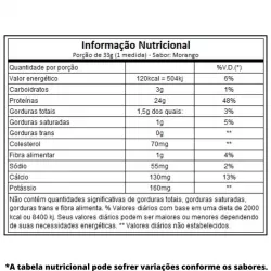 whey-blend-896g-rule-one-r1-tabela-nutricional-sao-paulo-brasil