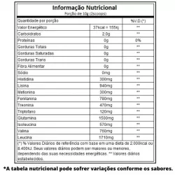 amino-hard-10-200g-integralmedica-tabela-nutricional-sao-paulo-brasil