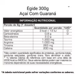 egide-pre-treino-300g-max-titanium-tabela-nutricional-sao-paulo-brasil