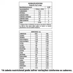 whey-protein-nitro-hard-darkness-900g-integralmedica-tabela-nutricional-sao-paulo-brasil