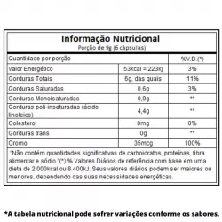 la-top-definition-c-cromo-120-caps-integralmedica-tabela-nutricional-sao-paulo-brasil