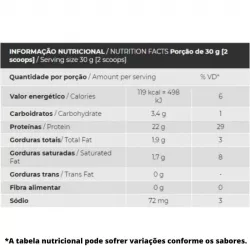 super-whey-3w-900g-integralmedica-tabela-nutricional-sao-paulo-brasil