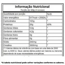 hipercalorico-monsterone-darkness-3000g-integralmedica-tabela-nutricional-sao-paulo-brasil