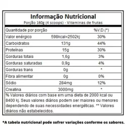sinister-mass-3000g-integralmedica-tabela-nutricional-sao-paulo-brasil