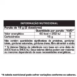 palatinose-300g-max-titanium-tabela-nutricional-sao-paulo-brasil