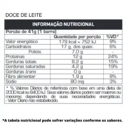 top-whey-bar-caixa-c-12un-de-41g-max-titanium-tabela-nutricional-sao-paulo-brasil