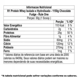 whey-isolado-hidrolisado-1100g-rule-one-r1-tabela-nutricional-sao-paulo-brasil
