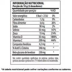 immune-up-propolis-mel-e-limao-200g-nutrify-tabela-nutricional-sao-paulo-brasil
