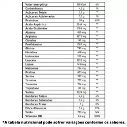 vegan-tasty-430g-nutrify-tabela-nutricional-sao-paulo-brasil