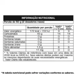 waxy-maize-1000g-max-titanium-tabela-nutricional-sao-paulo-brasil