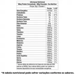 whey-protein-concentrado-900g-dux-nutrition-tabela-nutricional-sao-paulo-brasil