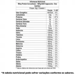 whey-protein-concentrado-1800g-dux-nutrition-tabela-nutricional-sao-paulo-brasil